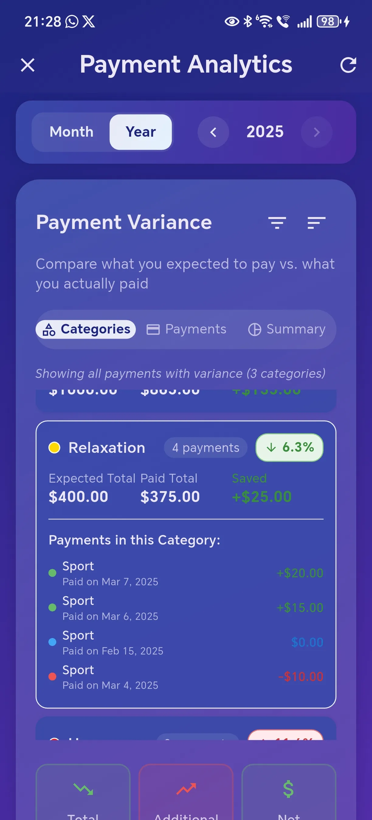 Expanded view of category variance settings with detailed tolerance controls for payment fluctuations